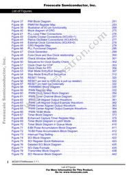 MC9S12T64MPKE16 Datasheet Page 12