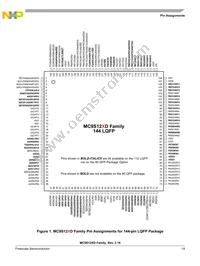 MC9S12XDT512CAAR Datasheet Page 19