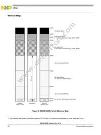 MC9S12XDT512CAAR Datasheet Page 22