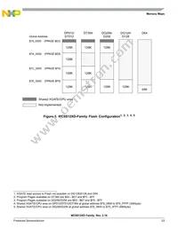 MC9S12XDT512CAAR Datasheet Page 23