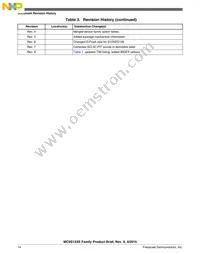 MC9S12XEP768MAL Datasheet Page 14