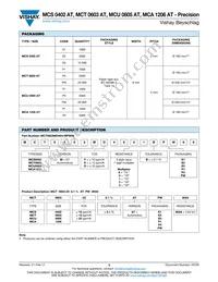 MCA1206MD1001BP100 Datasheet Page 3