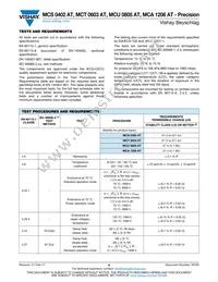 MCA1206MD1001BP100 Datasheet Page 6