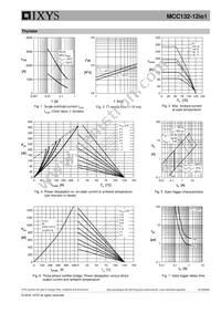 MCC132-12IO1 Datasheet Page 5