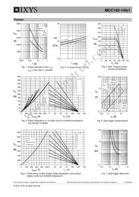 MCC162-14IO1 Datasheet Page 5