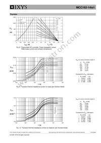 MCC162-14IO1 Datasheet Page 6