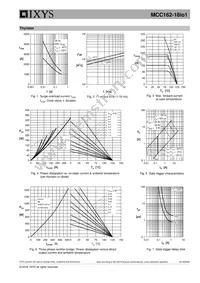 MCC162-18IO1 Datasheet Page 5