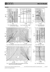 MCC19-08IO8B Datasheet Page 5