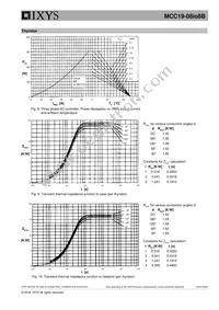 MCC19-08IO8B Datasheet Page 6