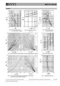 MCC19-12IO1B Datasheet Page 5