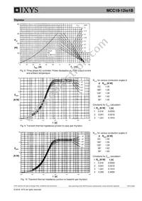 MCC19-12IO1B Datasheet Page 6