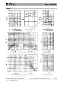 MCC19-12IO8B Datasheet Page 5