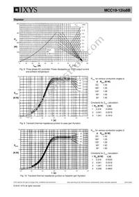 MCC19-12IO8B Datasheet Page 6