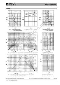 MCC19-14IO8B Datasheet Page 5