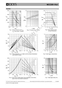 MCC200-14IO1 Datasheet Page 5