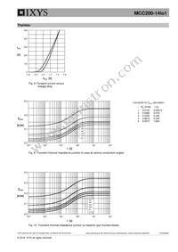 MCC200-14IO1 Datasheet Page 6