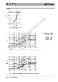 MCC200-16IO1 Datasheet Page 6