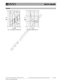 MCC21-08IO8B Datasheet Page 5