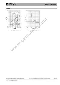 MCC21-12IO8B Datasheet Page 5