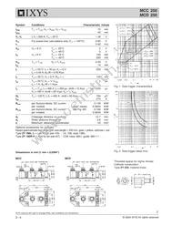 MCC250-12IO1 Datasheet Page 2
