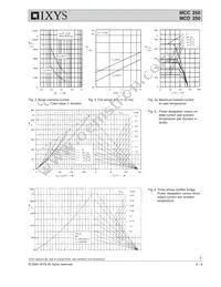 MCC250-12IO1 Datasheet Page 3