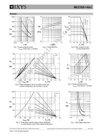 MCC255-14IO1 Datasheet Page 5