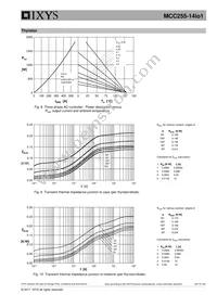 MCC255-14IO1 Datasheet Page 6