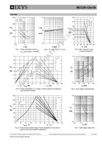 MCC26-12IO1B Datasheet Page 5