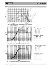 MCC26-16IO8B Datasheet Page 6