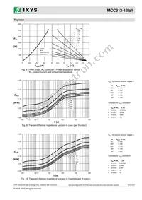 MCC312-12IO1 Datasheet Page 6