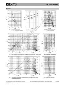 MCC44-08IO1B Datasheet Page 5