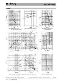 MCC44-08IO8B Datasheet Page 5