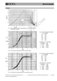 MCC44-08IO8B Datasheet Page 6