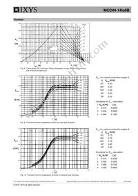 MCC44-14IO8B Datasheet Page 6