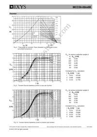 MCC56-08IO8B Datasheet Page 6