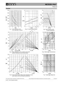 MCD220-14IO1 Datasheet Page 5