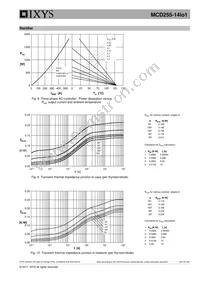 MCD255-14IO1 Datasheet Page 6