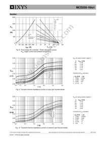 MCD255-16IO1 Datasheet Page 6