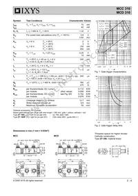 MCD310-20IO1 Datasheet Page 2
