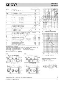 MCD310-22IO1 Datasheet Page 2