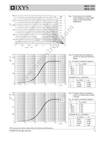 MCD310-22IO1 Datasheet Page 4