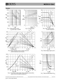 MCD312-12IO1 Datasheet Page 5