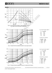 MCD312-12IO1 Datasheet Page 6