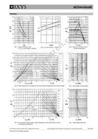 MCD44-08IO8B Datasheet Page 5