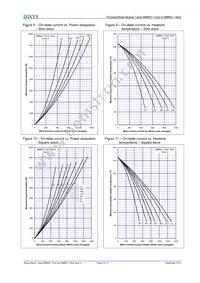 MCD501-18IO2 Datasheet Page 8