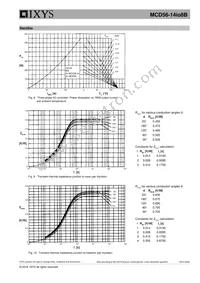 MCD56-14IO8B Datasheet Page 6