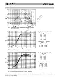 MCD56-16IO1B Datasheet Page 6