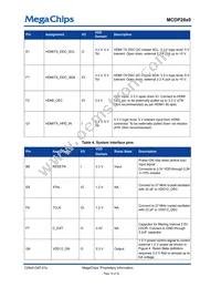 MCDP2850BC Datasheet Page 16