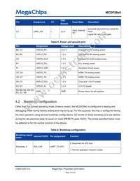 MCDP2850BC Datasheet Page 18