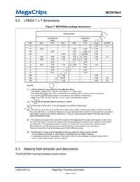 MCDP2850BC Datasheet Page 21